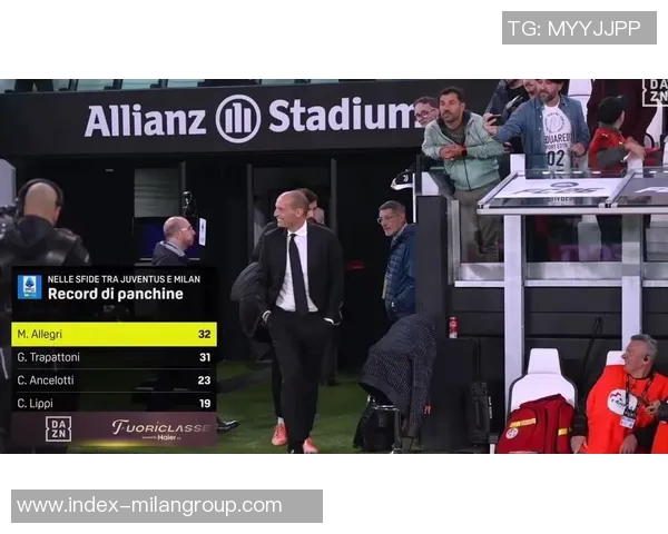 尤文或放弃戴维阿莱格里希望米兰引进他